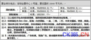 2013年第五屆中國(guó)（深圳）國(guó)際物聯(lián)網(wǎng)技術(shù)與應(yīng)用博覽會(huì)   應(yīng)用軟件服務(wù)驅(qū)動(dòng)智慧未來