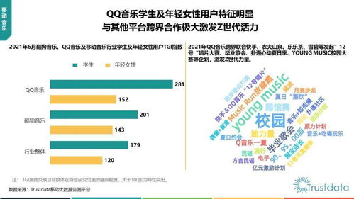 2021年Q2中國移動互聯網行業發展分析報告 聚焦移動互聯網業務支撐軟件的研發